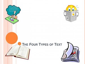 The Four Types of Text - SlideServe