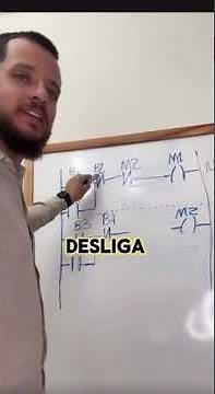 COMO REALIZAR INTERTRAVAMENTO NO LADDER?