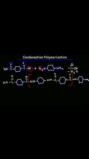Condensation Polymerization#organics #tutor #chemistry