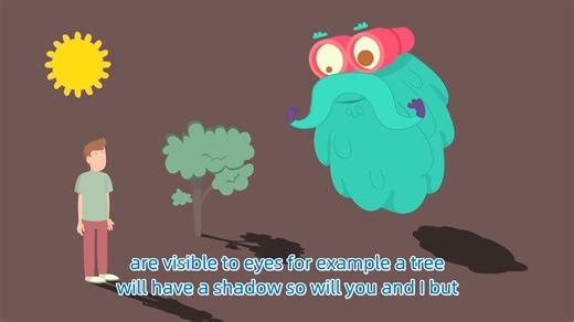 【全216】百诺博士Peekaboo Kidz超适合孩子看的科普动画