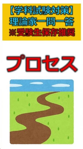 【毎日1問】キャリコン学科試験理論家一問一答（Vol.7） #キャリアコンサルタント