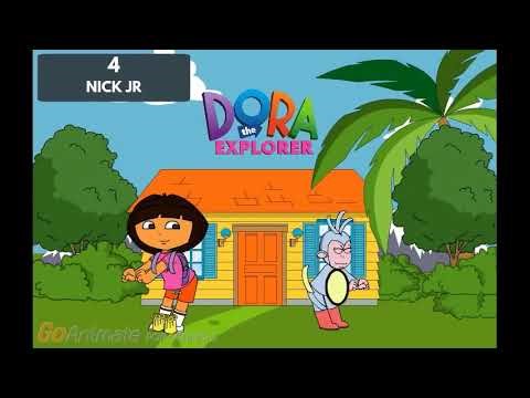 Dora Gets Spanked (SHORT) (NITROG REUPLOAD)