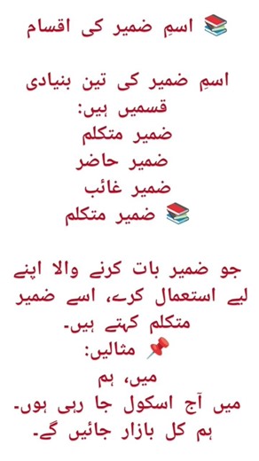 #Ism e Zameer Ki Aqsam | #Kinds of Pronoun in Urdu #Kinds of Pronoun in Urdu Grammar-2