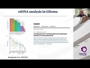 Targeted capture through Twist cfDNA Library Prep Kit to detect mutations from cell-free DNA