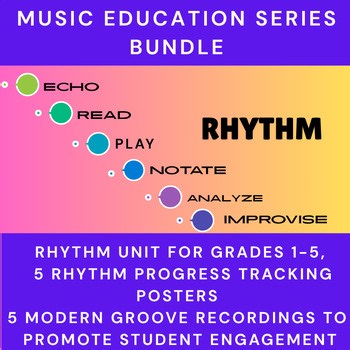 Rhythm Unit for Grades 1-5   Modern Groove Loops | 7 Lesson Plans   Assessments