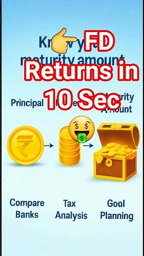 How To Calculate Monthly Interest For FD 📈💰 #short