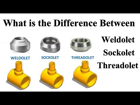 PIPING Weldolet, Socoklet, Threadolet identification tutorial for beginners Pipe fit up tutorials