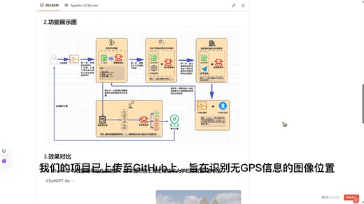 MultiAgent-Search：一款识别无GPS信息图片位置信息的系统（感谢上海Lab书生浦语的支持）