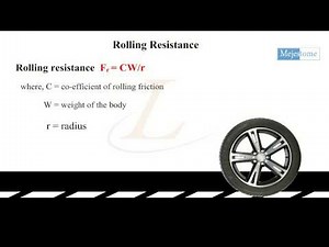 Rolling Resistance Video Lecture | Engineering Mechanics - Civil Engineering (CE)