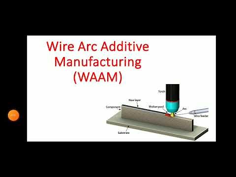 Wire Arc Additive Manufacturing (WAAM) l Mechanical Engineering