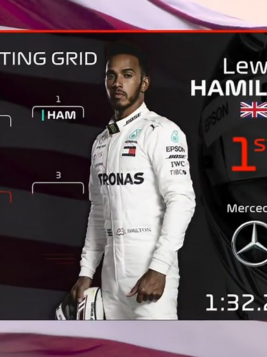 starting grid 2018🥶 . . . #formula1 #viraledit #omgpageedit #transitionedit #mercedesbenz #f1 #fypシ゚