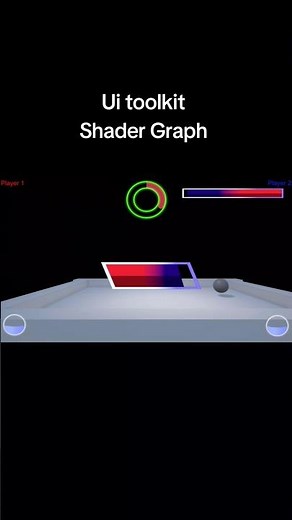 Ui toolkit Shader Graph #Unity