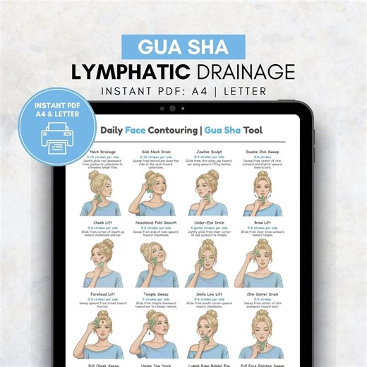 Gua Sha Face Chart Printable | Lymphatic Drainage Guide | Face Contouring Routine | Facial Massage Diagram | Womens Skincare Wall Art PDF