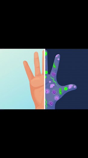 #fyp #cleanhandssong #newtrend #xyzcba #cleantok #viral | Handcare