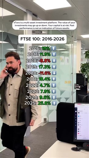 BRB, taking a walk down memory lane ✨ From 2016 to now, we’re looking at FTSE 100 returns (the UK’s biggest blue-chip stocks) year by year. | eToro
