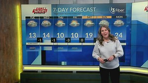 Discovery Center heat transfer