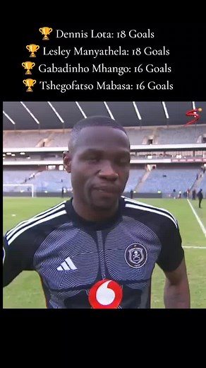 Tshegofatso Mabasa: Top Goal Scorer 2023 Premiership Season