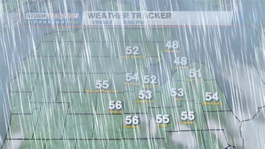 5.1K views · 15 reactions | Sunshine and windy weather will be the...