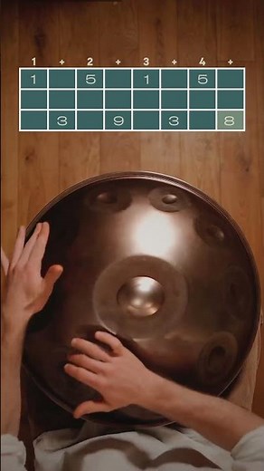 A Simple Pattern 💛 #handpan #tutorial #simplepattern