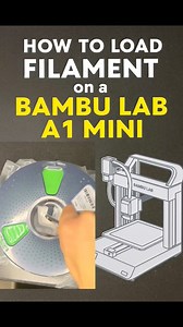 How to change the filament on a Bambu lab a1 mini #bambulab #3d #3dprint # | Carpify