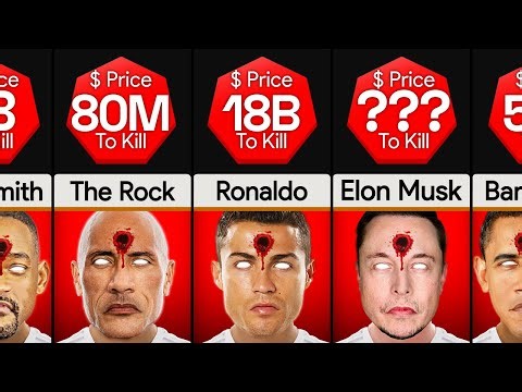 Comparison: How Much $ To Kill ____