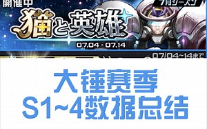 [COMPASS]大锤赛季的赛季总结