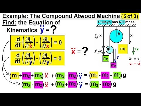 Physics 68 Lagrangian Mechanics (12 of 25) The Compound Atwood Machine (2 of 3)
