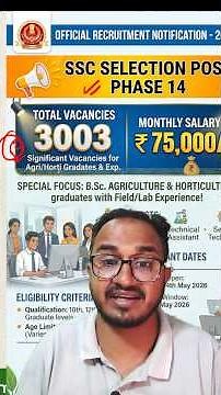 SSC 2026 Agriculture Recruitment | Salary 75000+ | Vacancies Know All Details | By Kailash Sir