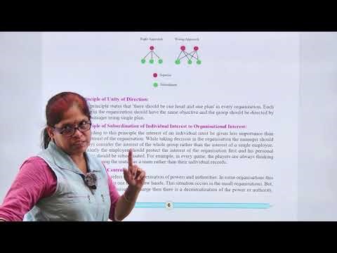 Lecture -4-Chapter no 1: principles of Management