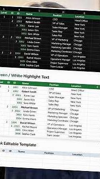 👉 XLOOKUP Across Multiple Sheets 😱📊 | Easy Excel Trick! #excelwalesir #tricks