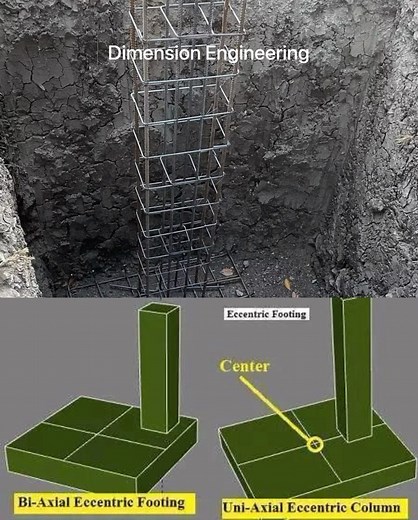Eccentrically loaded footing #reels #reelsinstagram #civilengineering #footings | Dimension Engineering Services - DES