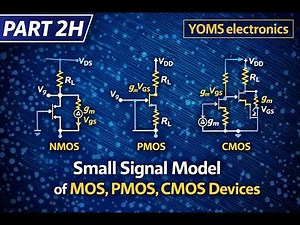 PART 2H: Small Signal Model of MOSFET, PMOS & CMOS | Complete Guide