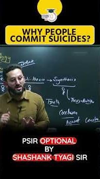 Durkheim's Theory of Suicide Explained!