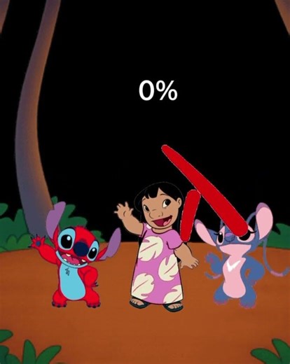 Nein Leute ich hab keine Ahnung wie das funktioniert bitte helft mir doch 😢 #auswanderungusa 😭😭😭