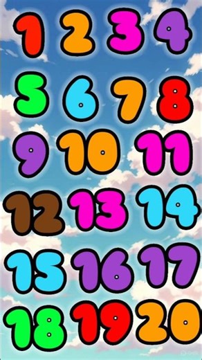 Counting 1 to 100 for Kids | English Numbers | Learn to Count | One to Hundred #kidslearning