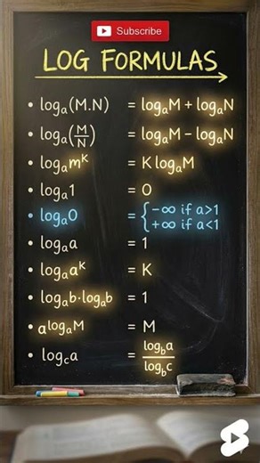 Master ALL Log Formulas in 60 Seconds! ⚡ #jee2026 #maths #maths #jeemain2026 #iitjee #jeeadvance