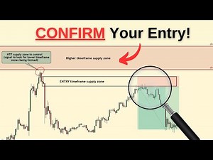 Confirmation Day Trading 101 | FULL STRATEGY