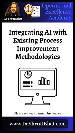 Integrating AI with Process Improvement Methodologies 🤖 | Lean, Six Sigma & Kaizen Transformation