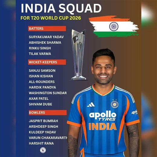 India's squad for the ICC Men's T20 World Cup 2026 is oute