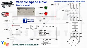 56 reactions · 15 shares | Variable Speed Drive - Basic circuit | TESLA Institute - Electrical Engineering, Electronics, Automation School | Facebook