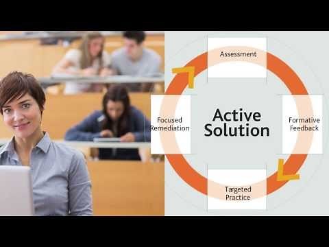 Lippincott's CoursePoint Product Tour