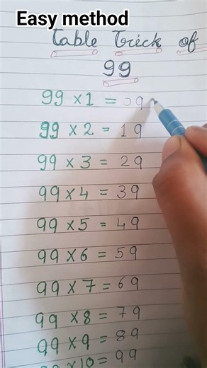 Table trick of 99 ! #viral #viralvideo #viralshorts #maths #mathstricks #mathematics