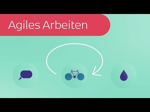 Agiles Arbeiten in 3 Minuten erklärt