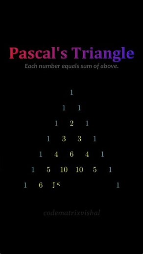 Pascal Triangle Number Pattern Explained Easy Math Concept for Students