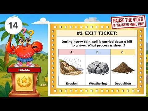 TEKS Science 4th Grade - 4.10B: Earth in Motion: Weathering, Erosion, and Deposition (Exit Ticket)