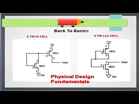 What are Tie Cells | Physical Design