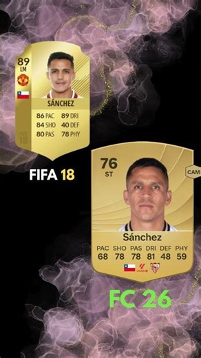 Las Rating de EA FC 26 vs FIFA 18 son LOCAS 🤯 #eafc #ratings #fc26