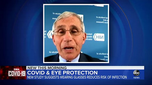 Can eyeglasses reduce the risk of COVID infection?