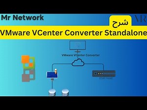 Configure VMware vSphere convertor Standalone شرح