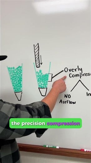 Smooth and long lasting